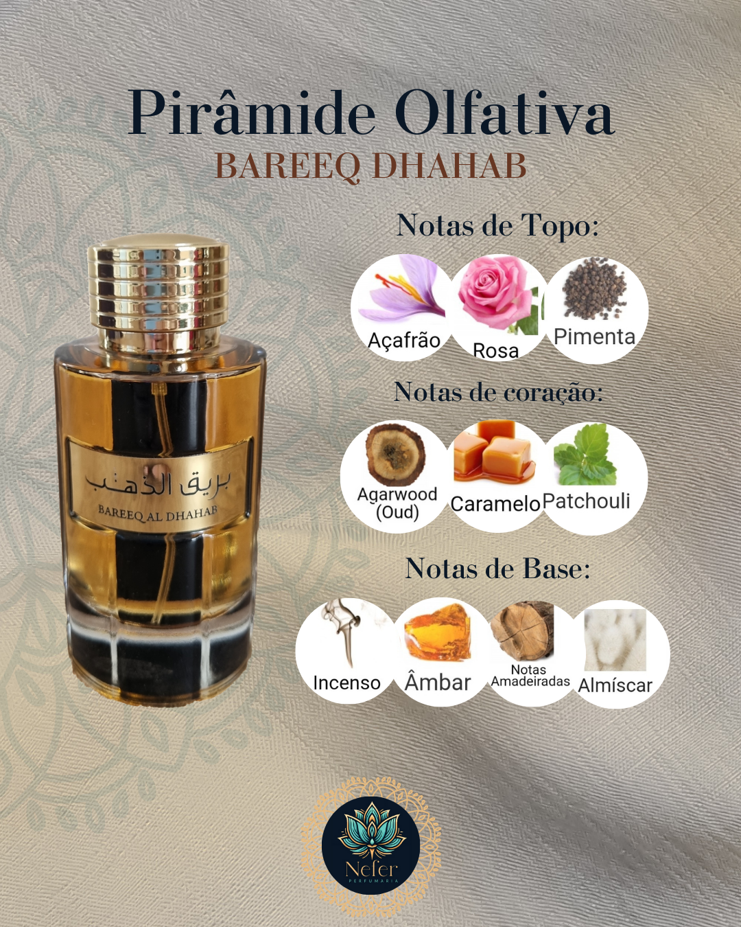 Decant Perfume Masculino Bareeq Al Dhabab de Al Wataniah - Decant de 5ml e 10ml